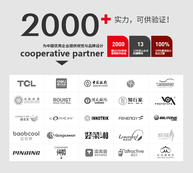 商標(biāo)設(shè)計(jì)的基本規(guī)則