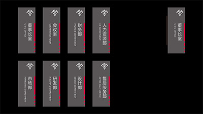 酒店民宿如何做品牌？